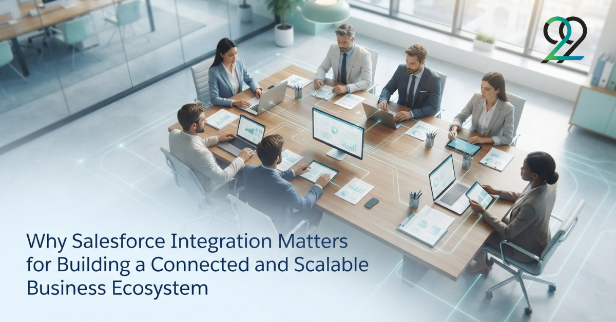 Salesforce Integration